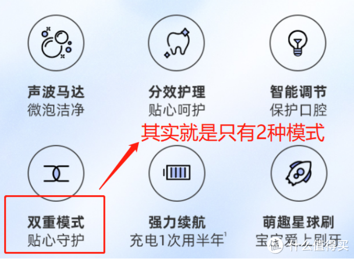 儿童电动牙刷品牌排行：力荐2024超高6款性价比产品