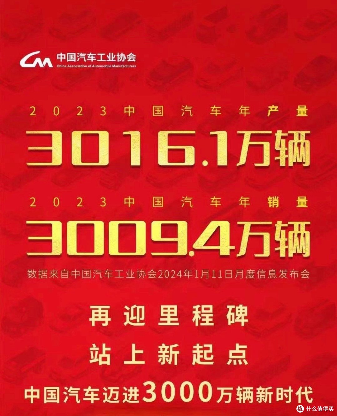 2023年中国自主品牌汽车强势霸榜，合资销量大幅下滑！