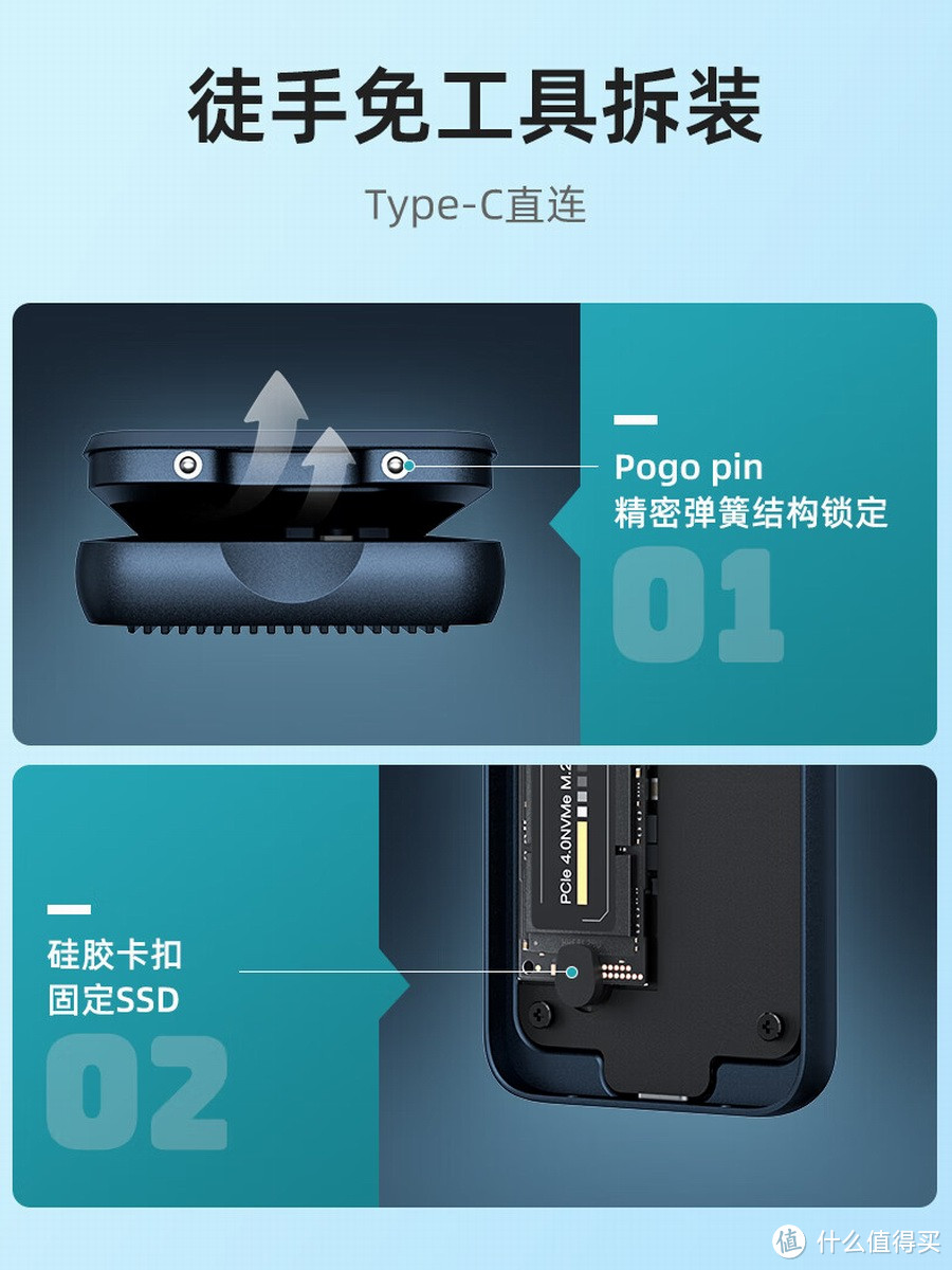 NewQ推出40Gbps USB4高速硬盘盒，采用ASM2464PD真USB4主控