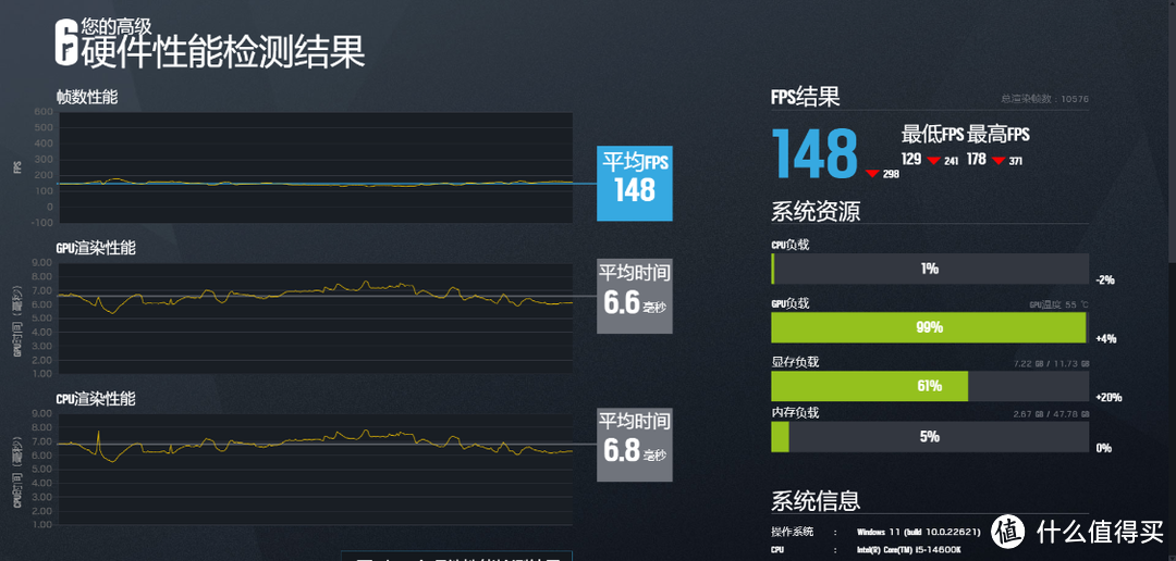 轻松8000MHz，容量也拉满！阿斯加特女武神D5-6800 24G*2内存搭配14600K装机实测