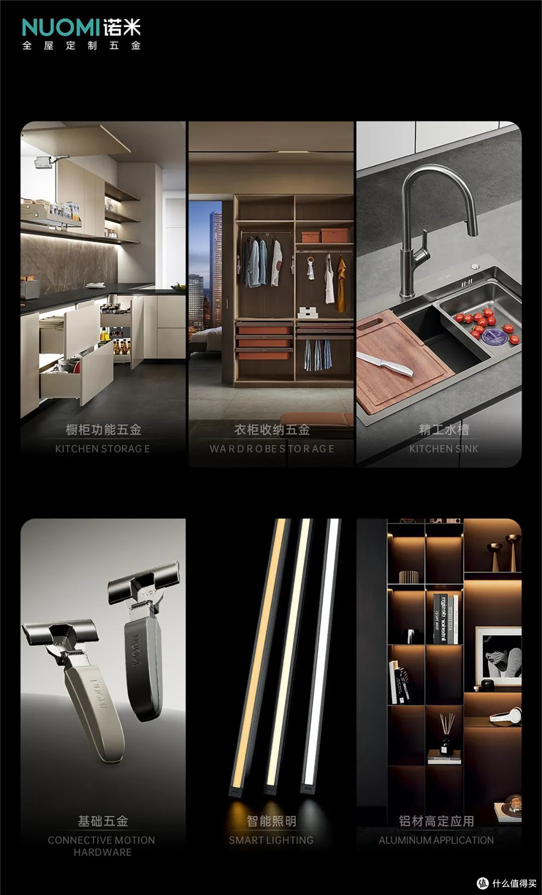 ©诺米首创【全屋五金生态链】6大系统 一体配齐