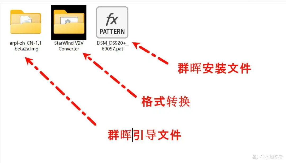 一骑当千，利用 威联通TS-466C 将软路由、黑裙、Win10集于一身｜