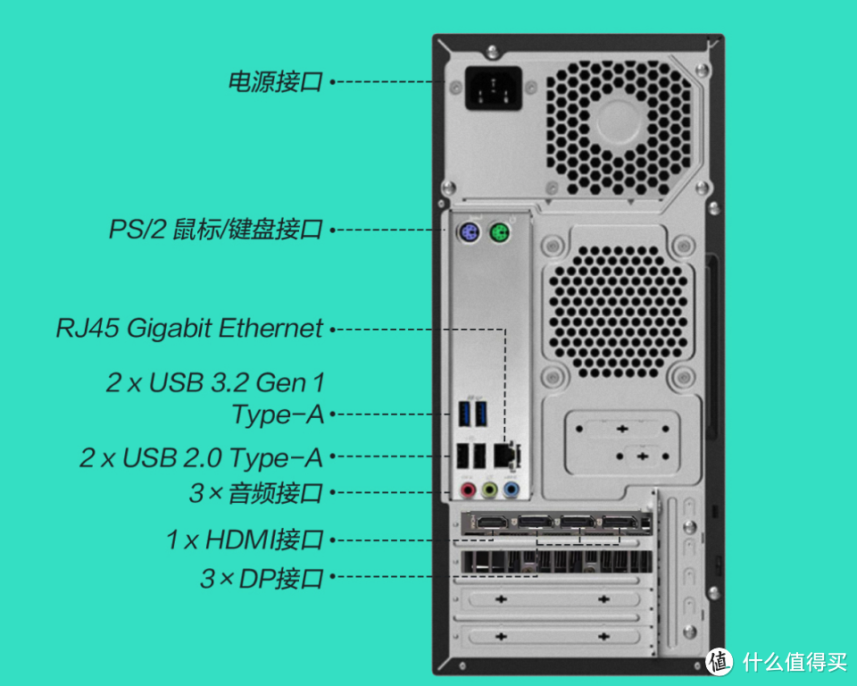 华硕天选X高端主机，13代i5+RTX4060Ti，1TB版本仅6499元