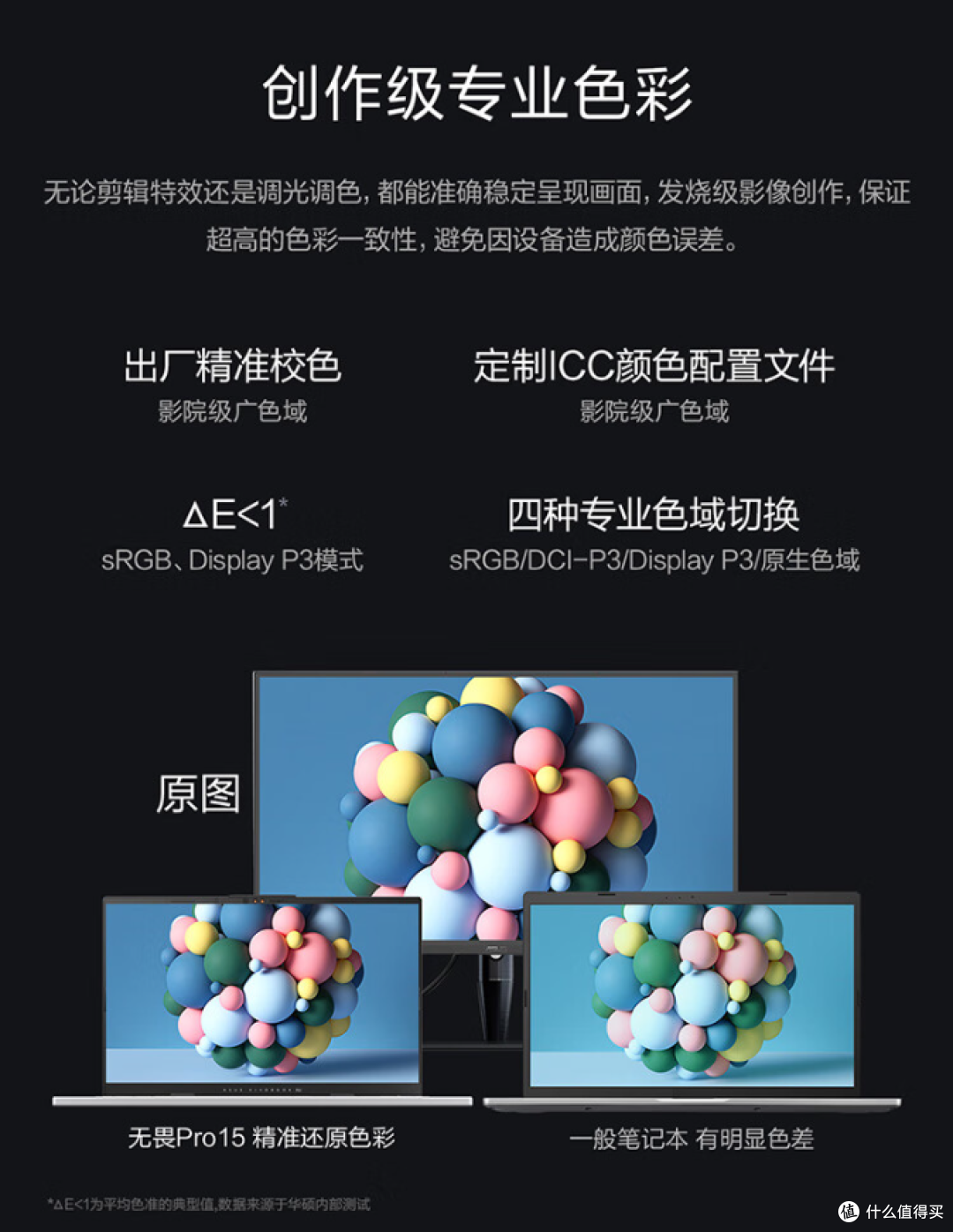 轻薄本迈入AI时代，首台酷睿Ultra9+RTX4060全能AI轻薄本华硕无畏Pro15 2024 RTX版值得入手么？