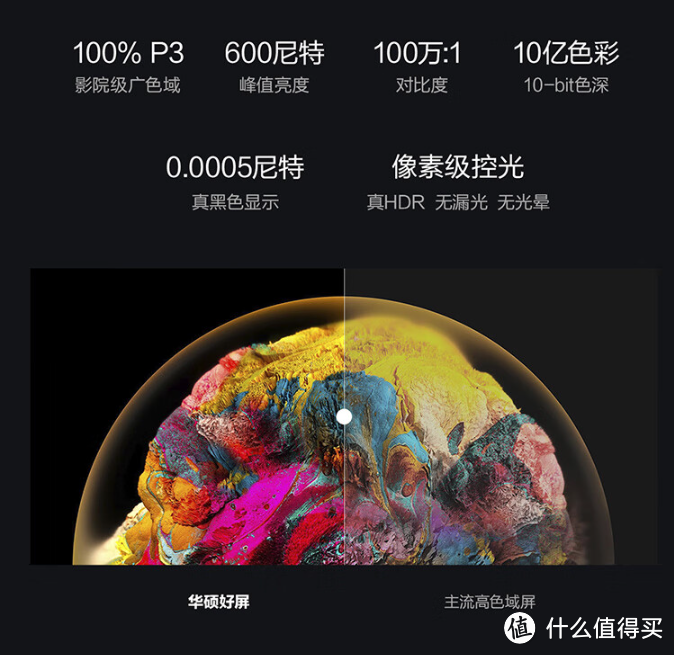 轻薄本迈入AI时代，首台酷睿Ultra9+RTX4060全能AI轻薄本华硕无畏Pro15 2024 RTX版值得入手么？