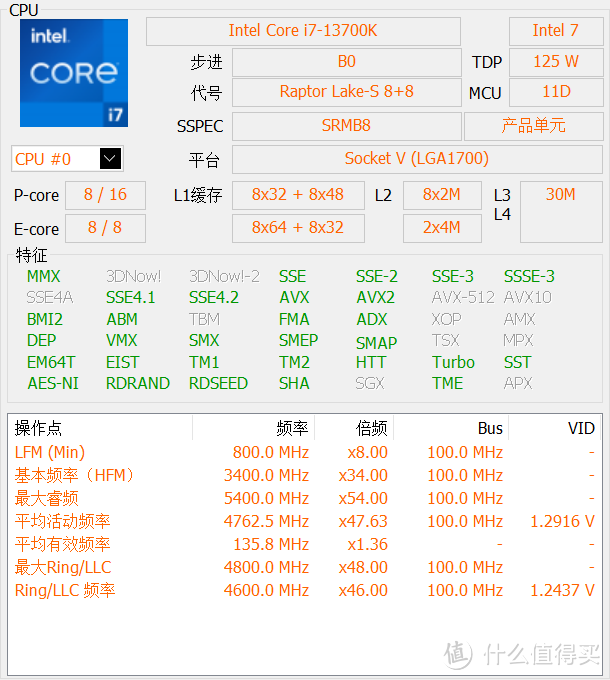 小白超频So Easy，阿斯加特TUF联名DDR5 7000实测！