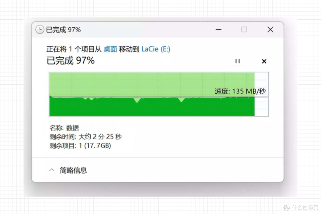 献给每一个努力奋斗的朋友！聚焦健康与效率：我的年度生产力好物