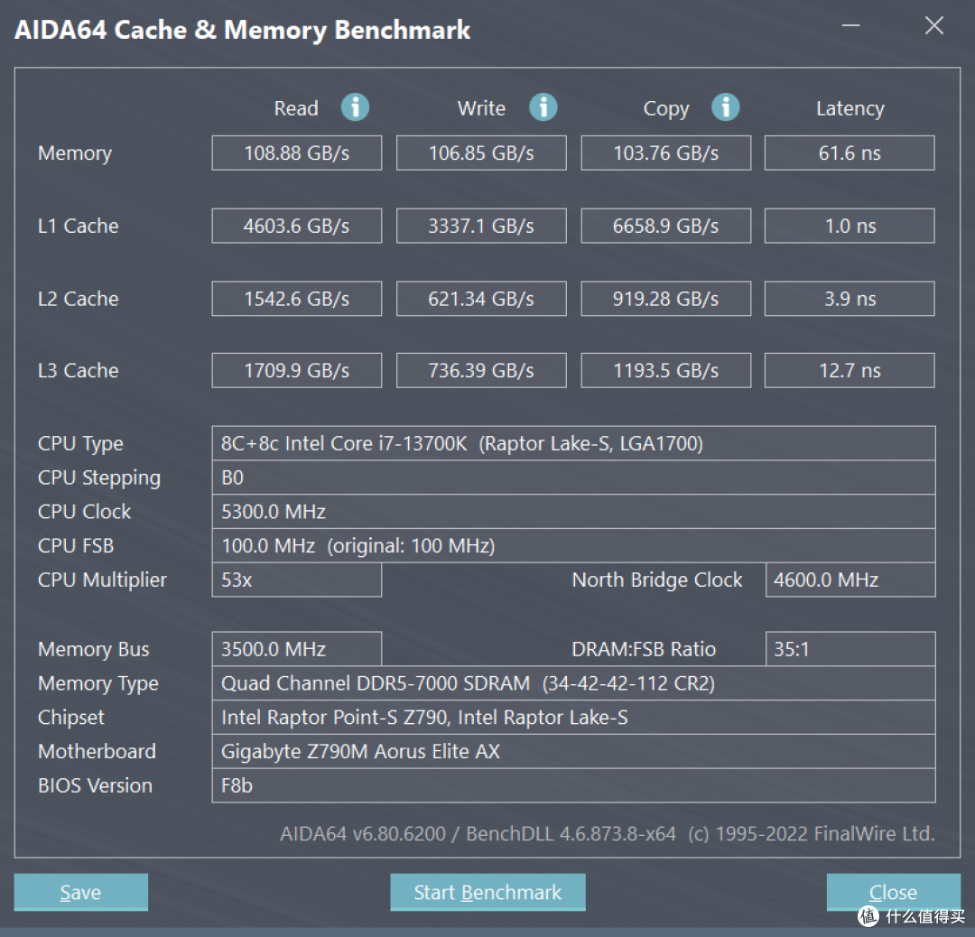 小白超频So Easy,阿斯加特TUF联名DDR5 7000实测!