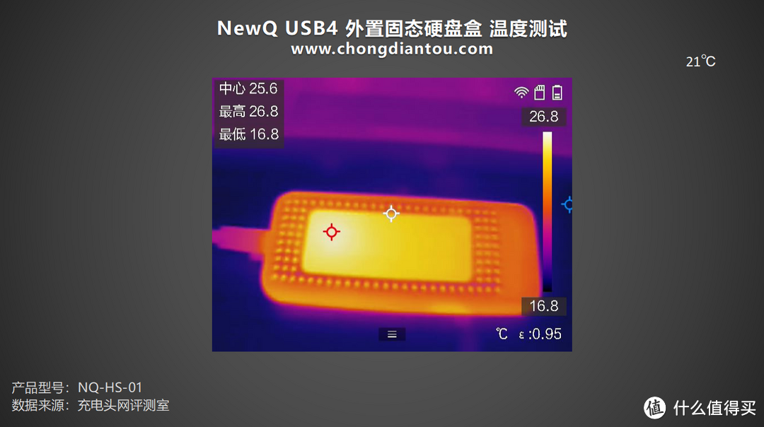 评测NewQ USB4 外置固态硬盘盒：USB4 40Gbps高规传输，效率快人一步