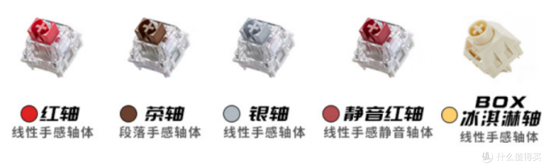 2024年机械键盘推荐——杜伽K615W评测