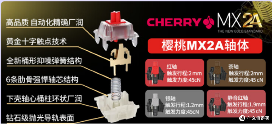 2024年机械键盘推荐——杜伽K615W评测