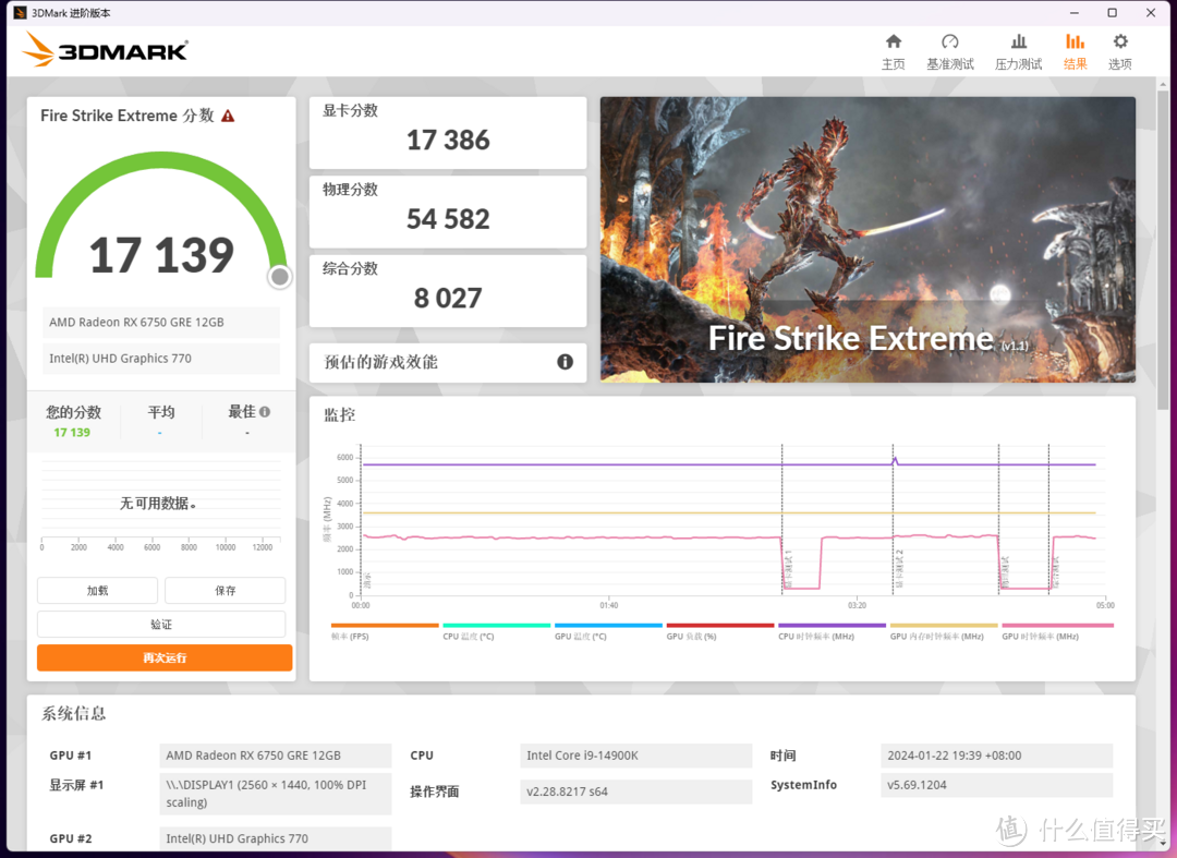 同级价位越级表现 谁更值得买？蓝宝石RX 6750GRE 12G黑钻 vs 4060对比评测