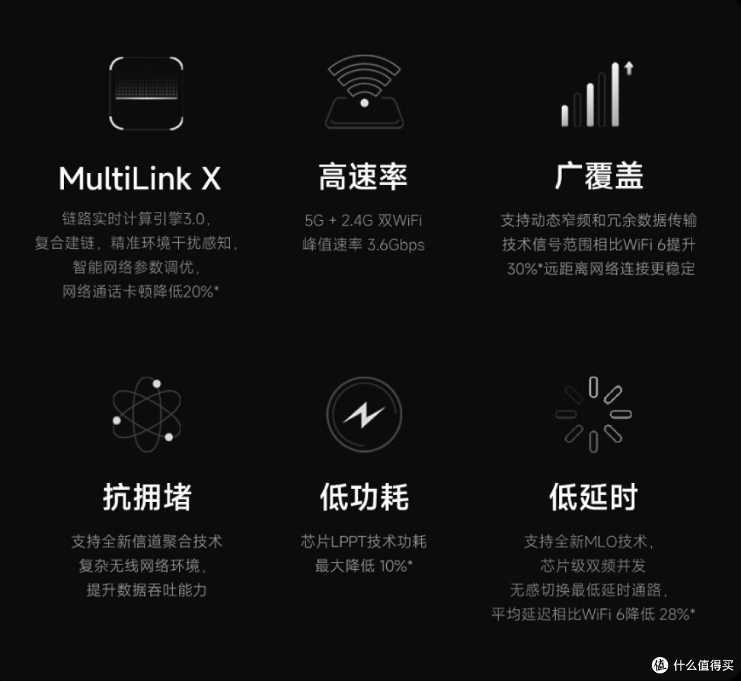 各大厂商都在卷内存？换新机的话你最看重什么？内存还是处理器？