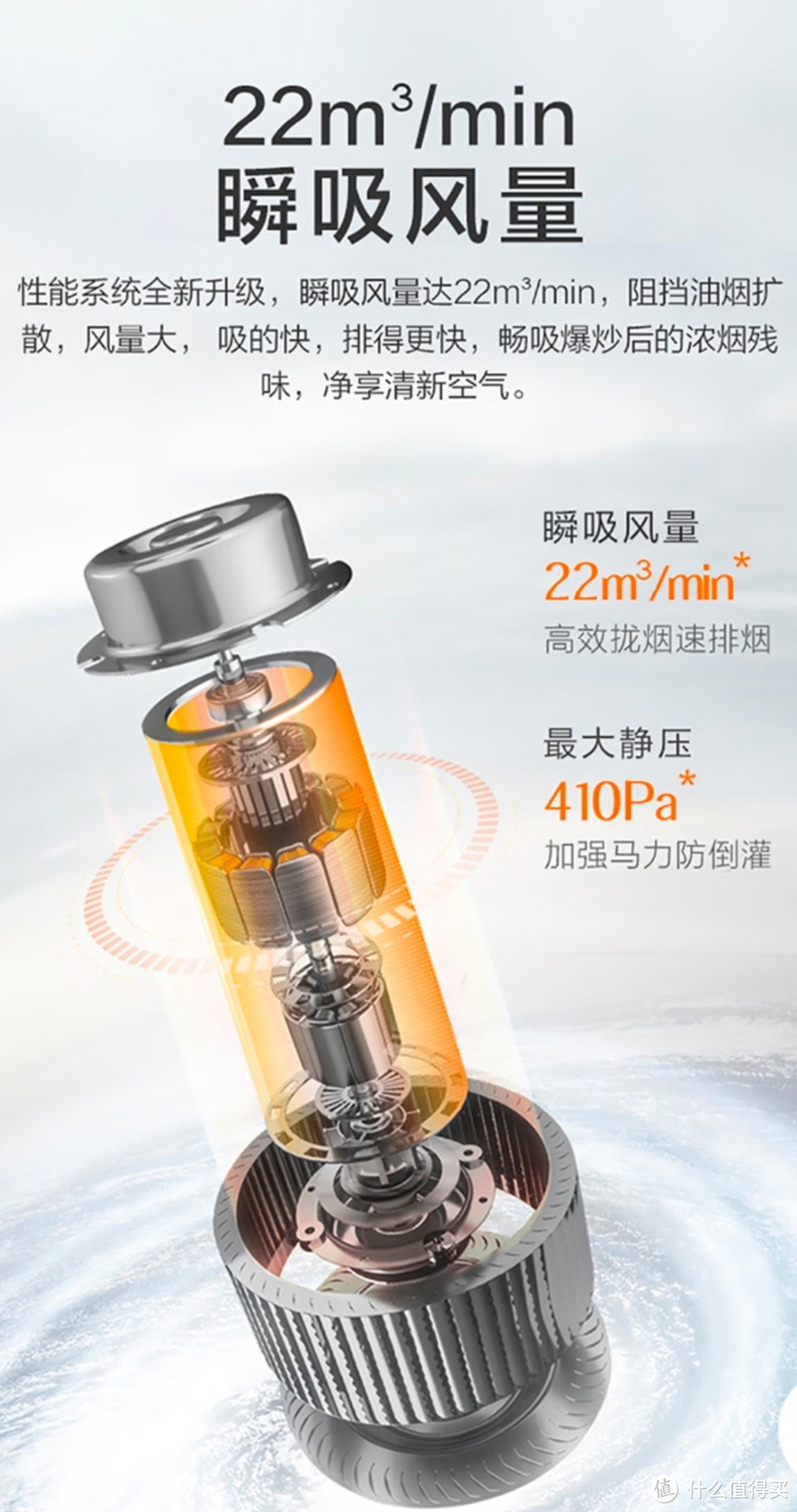 方太家用欧式抽油烟机 顶吸式 挥手智控 22m³/min 一键瞬吸 大风量EMC5A