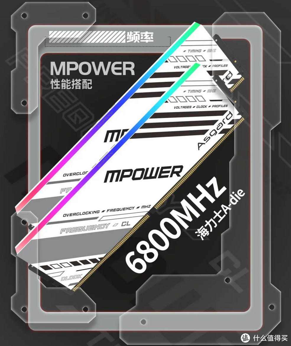 微星新主板发力了，联合阿斯加特推出女武神Mpower DDR5，主板专属优化轻松上8000MHZ