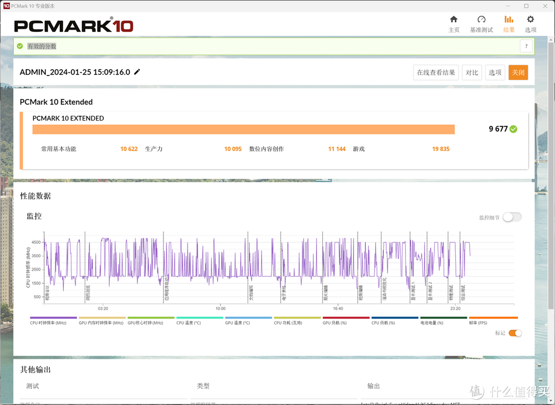 华硕无畏Pro15 测评全解：酷睿 Ultra 9 + RTX 4060 的全能 AI 轻薄本到底有多猛？