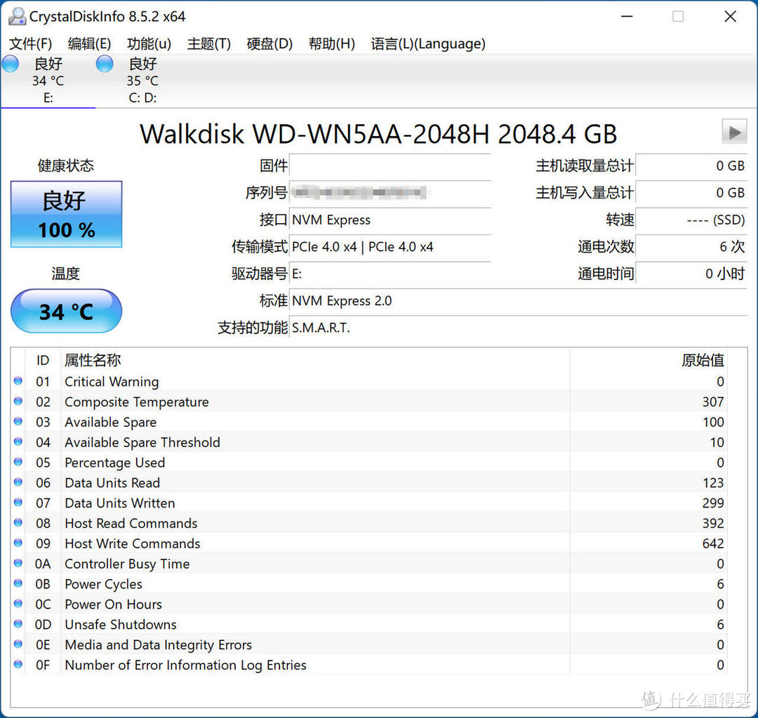 可完美取代入门级独显？AMD 锐龙7 8700G首发评测