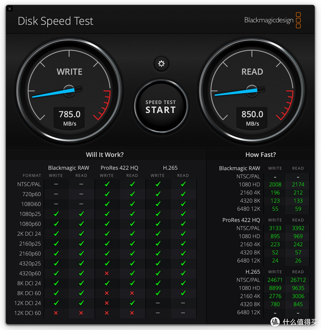 居然能达到USB 3.2 GEN 2（10Gbps）速度，也该让PSSD自行惭愧啦！移速逸V Pro双口固态U盘使用体验分享