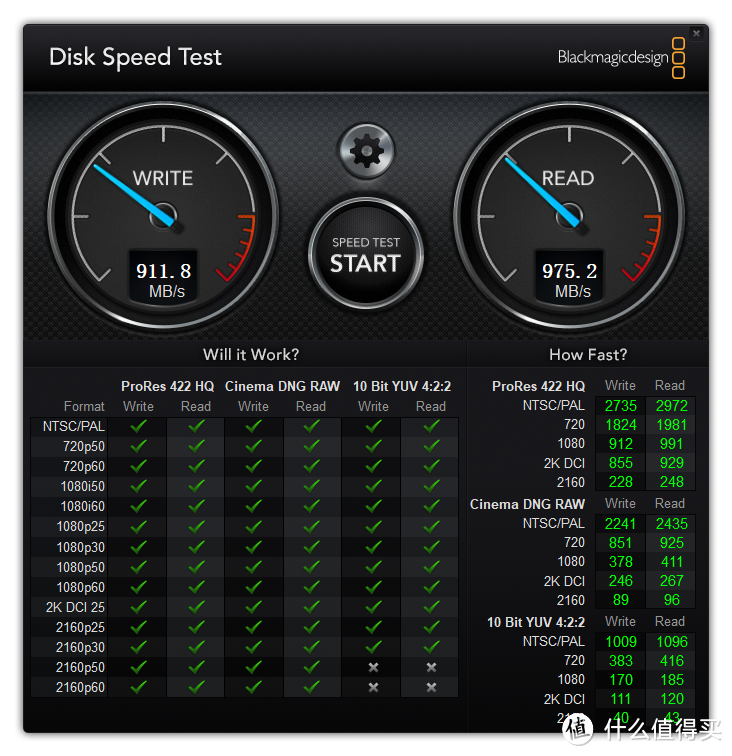 居然能达到USB 3.2 GEN 2（10Gbps）速度，也该让PSSD自行惭愧啦！移速逸V Pro双口固态U盘使用体验分享