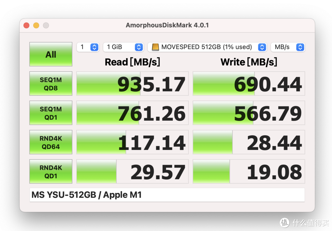 居然能达到USB 3.2 GEN 2（10Gbps）速度，也该让PSSD自行惭愧啦！移速逸V Pro双口固态U盘使用体验分享