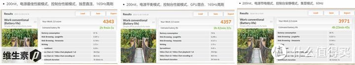 华硕天选 5 Pro 怎么样?真机首发测评 --- 至尊处理器 大屏窄边框 高颜值高性能的二次元游戏本