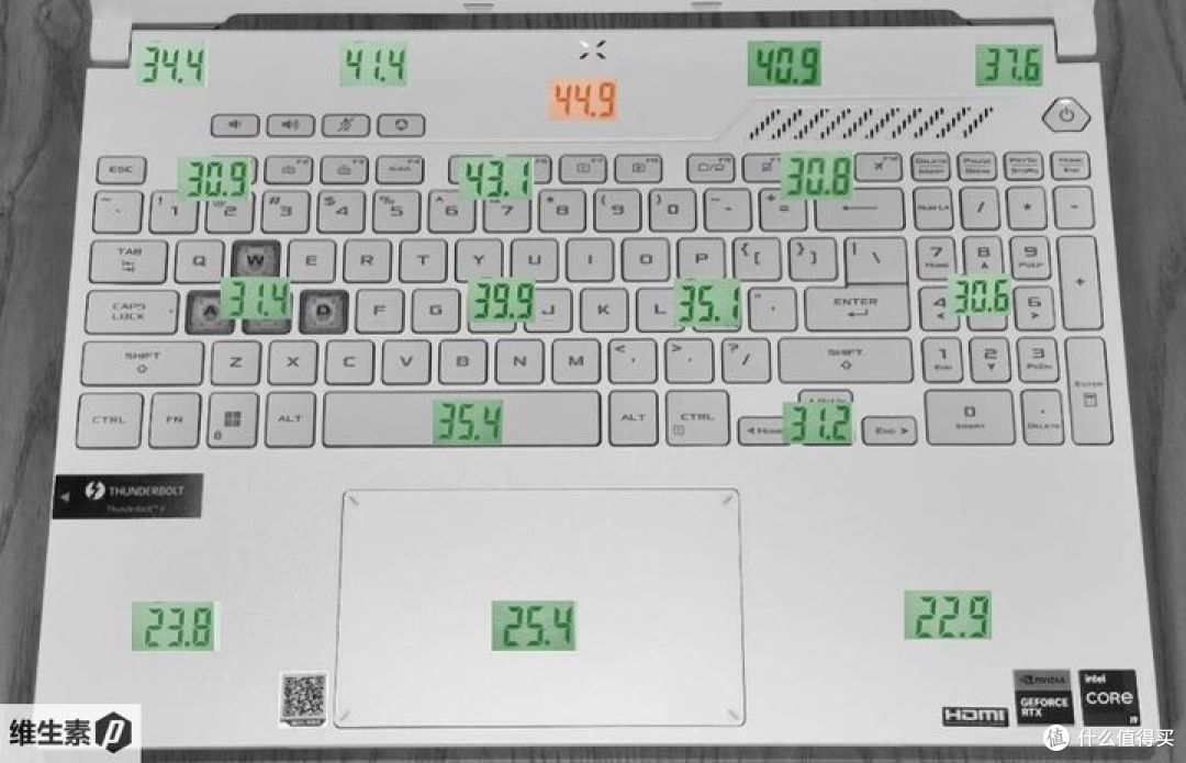 华硕天选 5 Pro 怎么样?真机首发测评 --- 至尊处理器 大屏窄边框 高颜值高性能的二次元游戏本