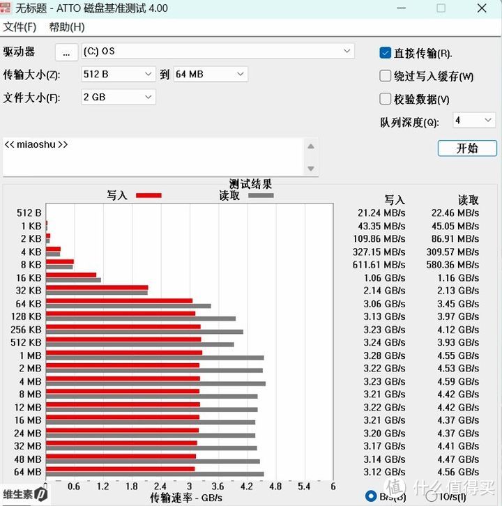 华硕天选 5 Pro 怎么样？真机首发测评 --- 至尊处理器 大屏窄边框 高颜值高性能的二次元游戏本