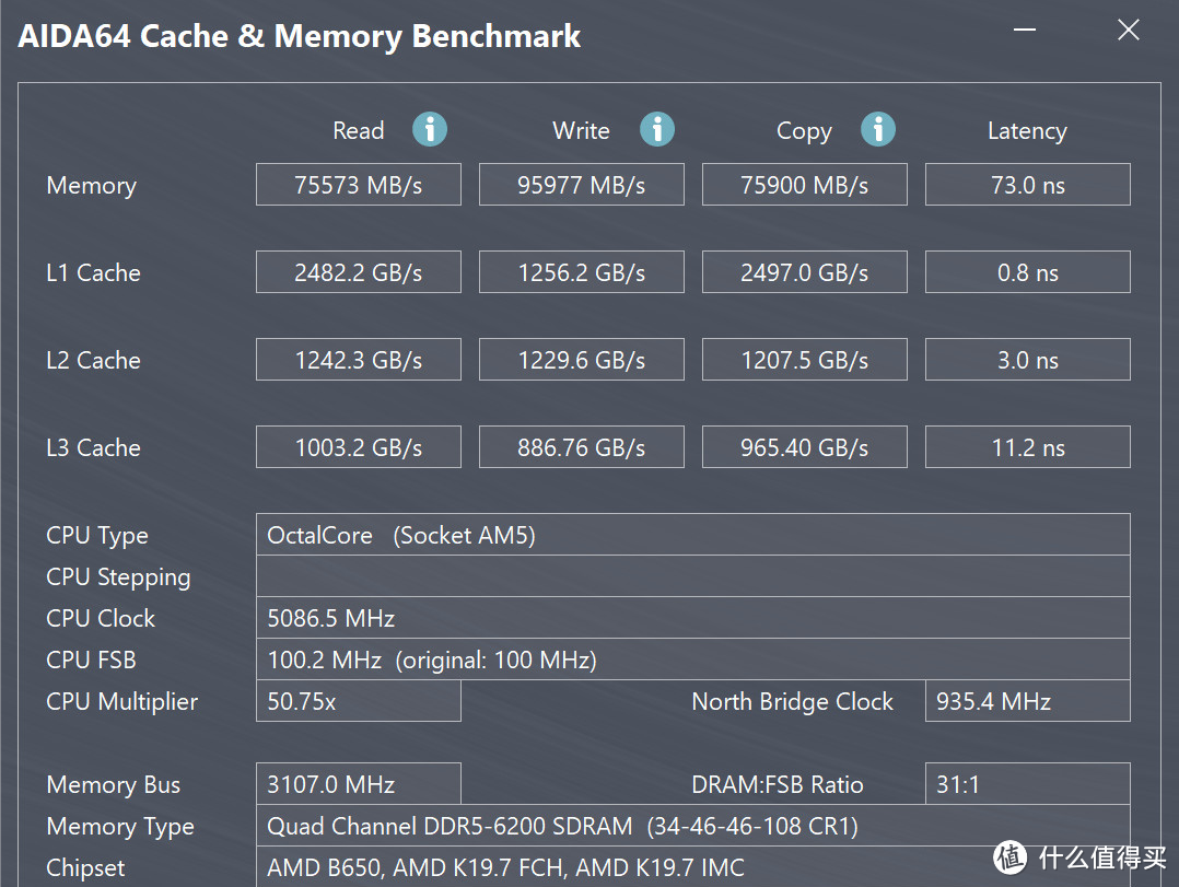 延续APU辉煌，AMD Ryzen7 8700G首发测试！