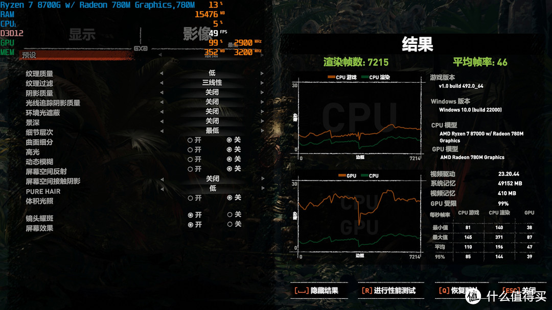 延续APU辉煌，AMD Ryzen7 8700G首发测试！