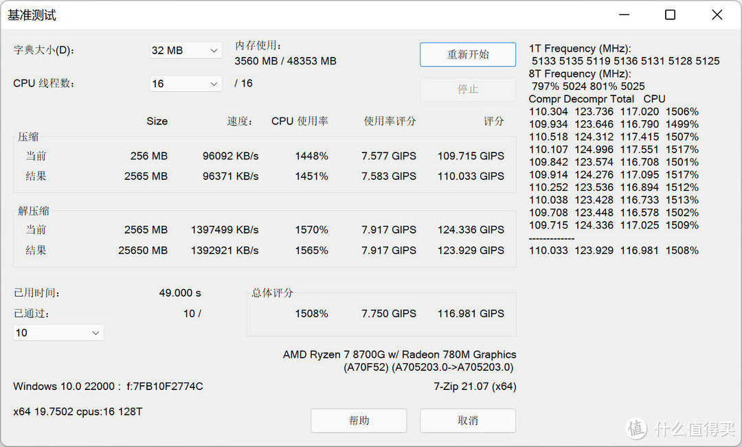 延续APU辉煌，AMD Ryzen7 8700G首发测试！