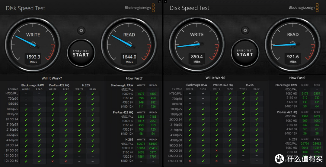 秒速2GB！惠普HP P900移动固态硬盘使用分享