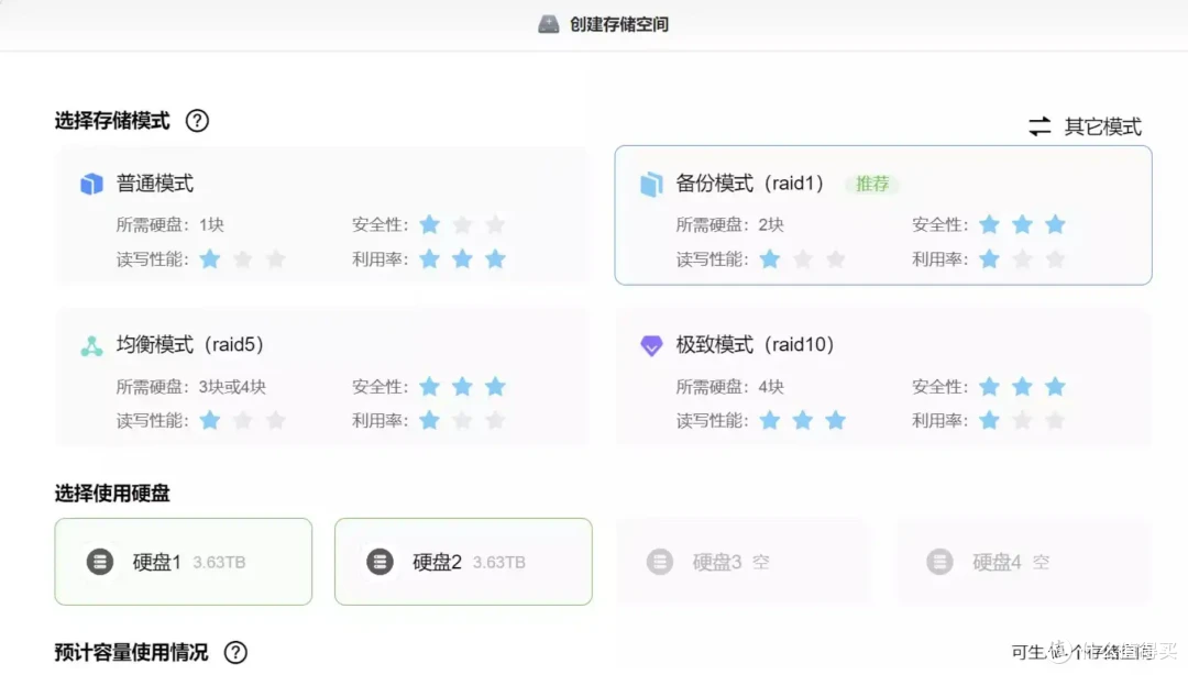 轻松上手、备份无忧,易用与专业同时拿捏|绿联 DX4600 Pro 亮点剖析
