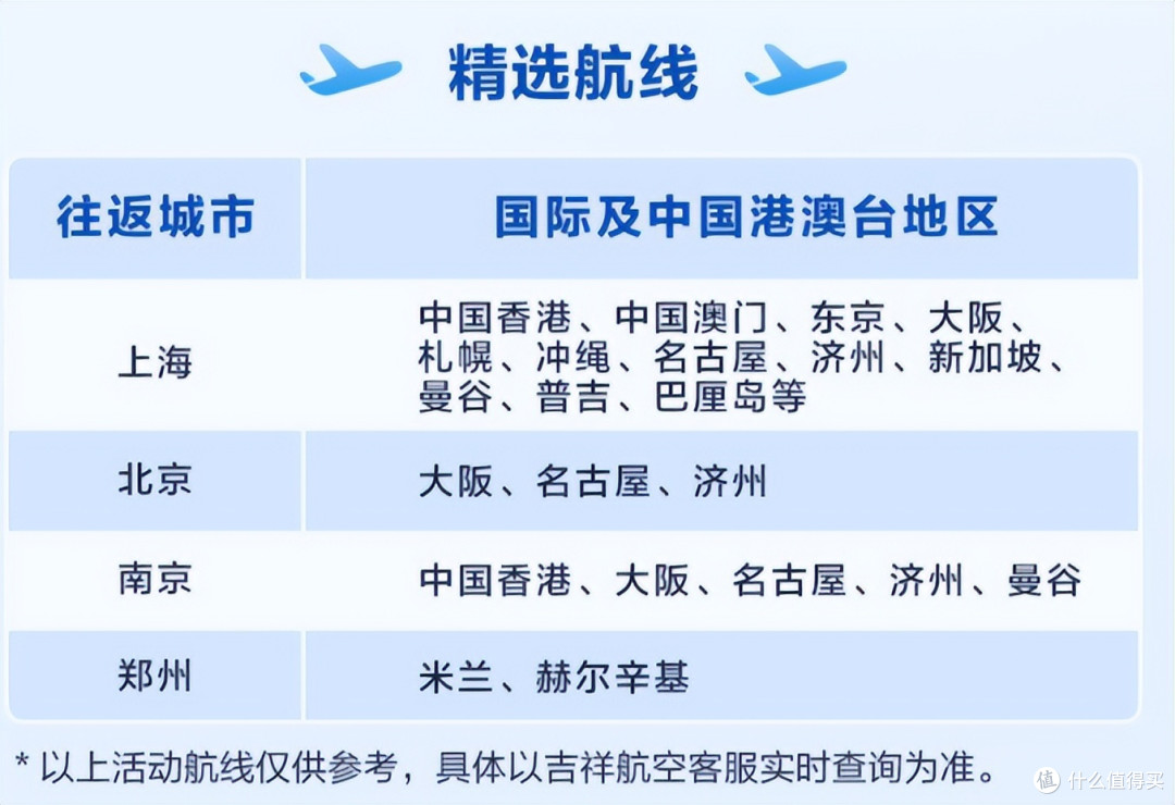 来了！王炸活动上线！要不要冲？