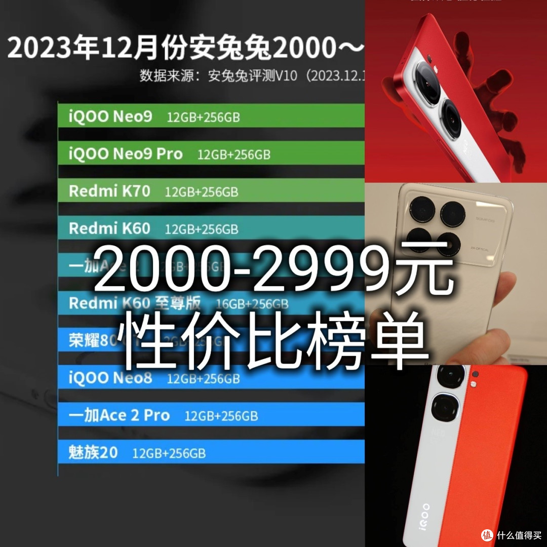 目前2000多块钱高性价比手机应该怎么选?安兔兔2000-2999元性价比榜发布告诉你怎么买最科学