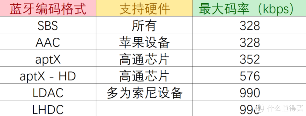 用了30+开放式耳机之后，我发现99%的人一开始就选错了