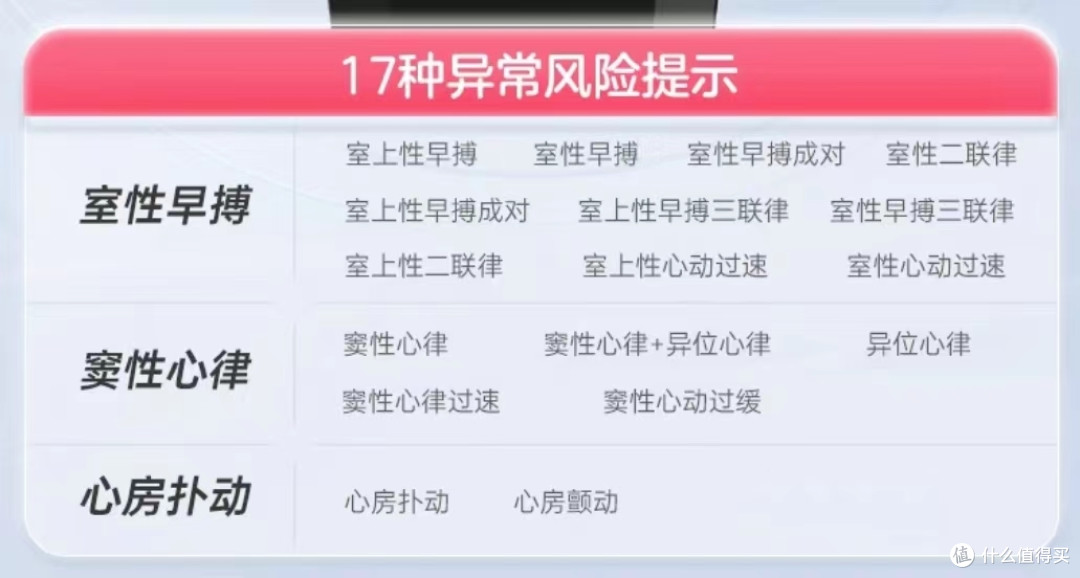 老有所依丨是子女的关心,更是科技的“上心”,乐普W20智能心电手表给老人的实时健康卫士!
