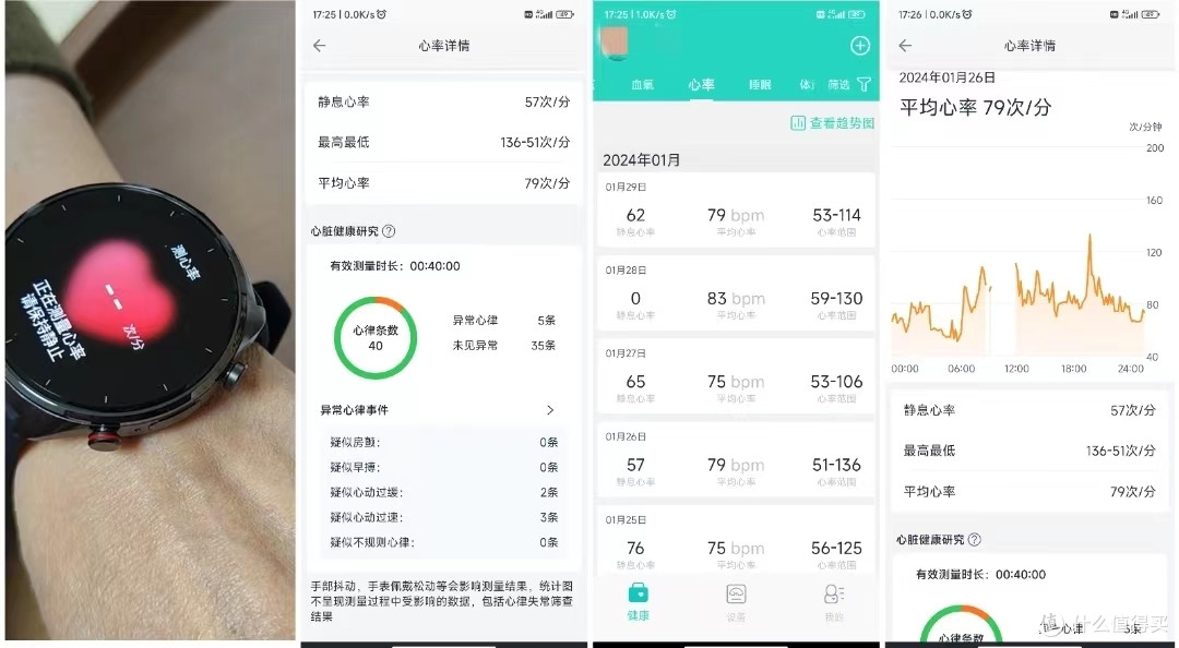 老有所依丨是子女的关心,更是科技的“上心”,乐普W20智能心电手表给老人的实时健康卫士!
