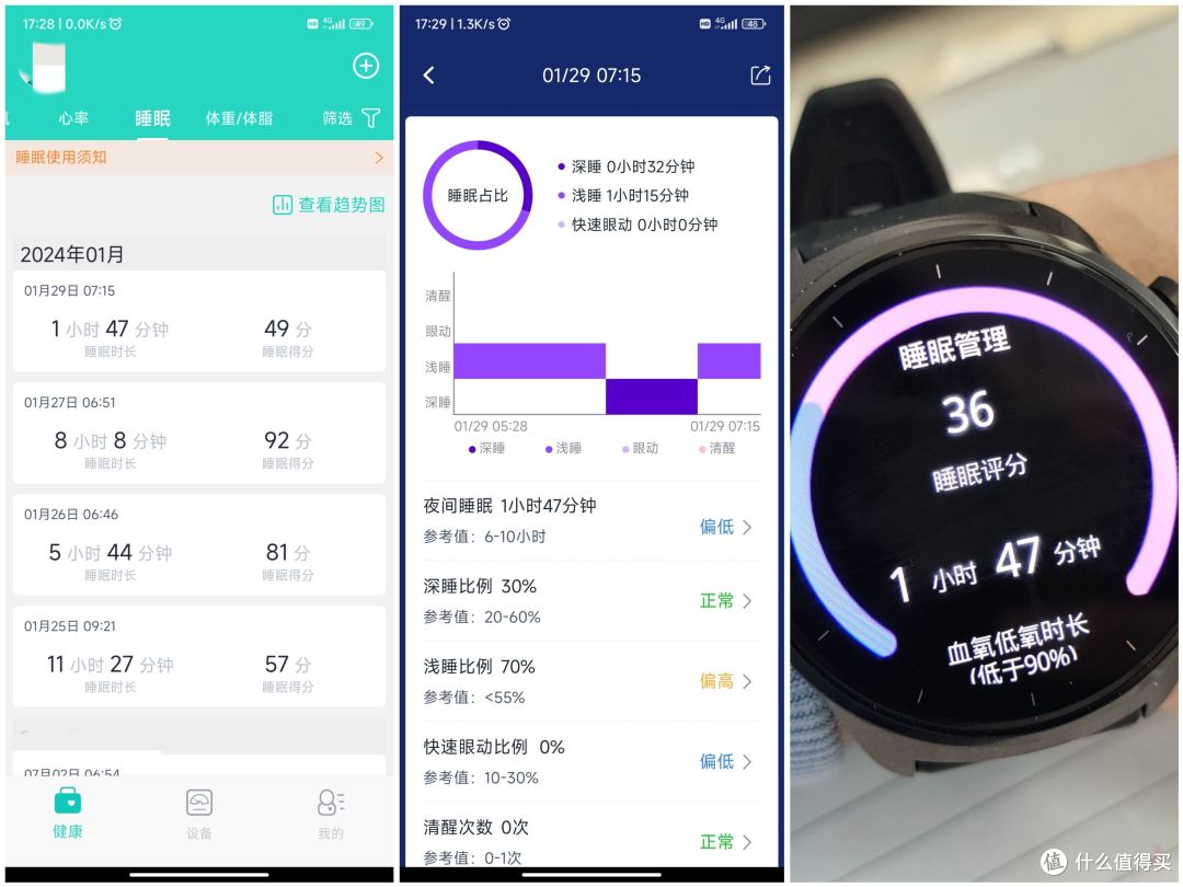 老有所依丨是子女的关心,更是科技的“上心”,乐普W20智能心电手表给老人的实时健康卫士!