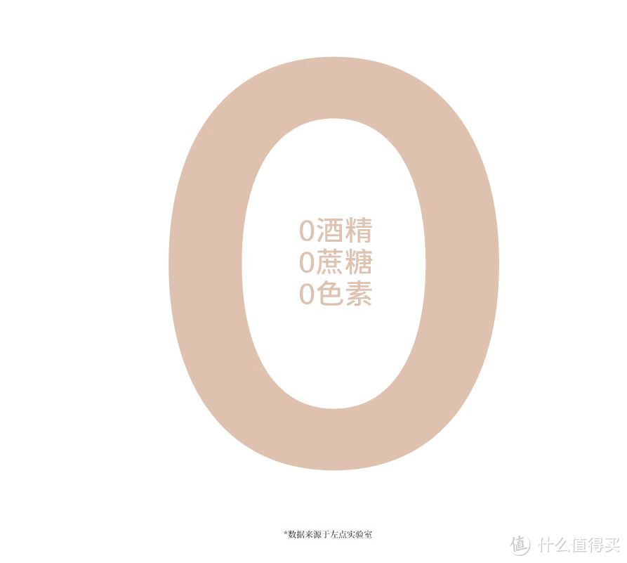 年底烟酒应酬多?你需要左点智能口腔喷雾