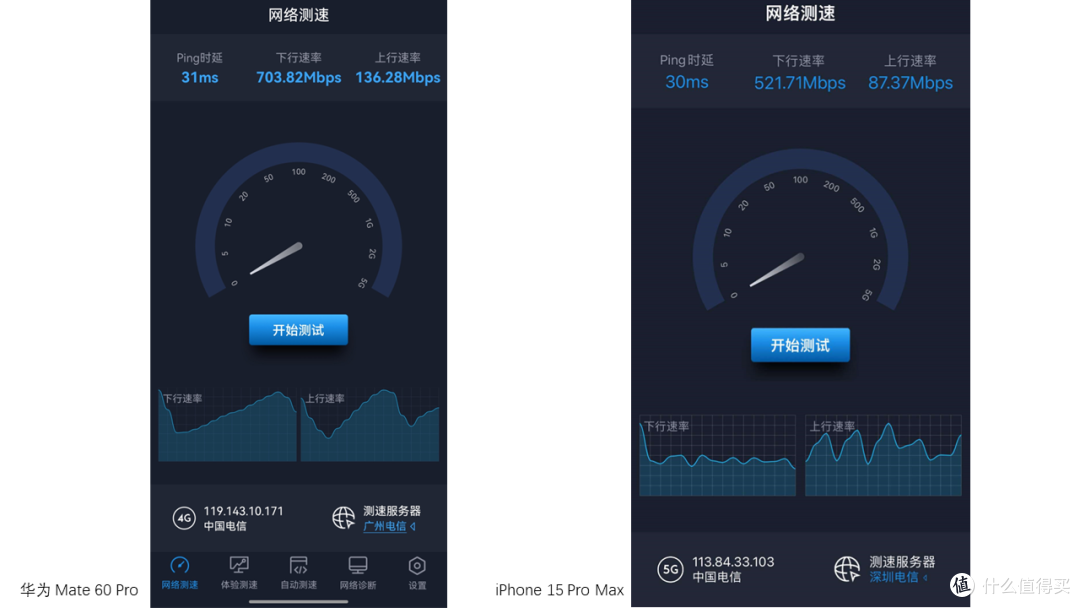 热点稳定连接,iPhone15 Pro Max与华为Mate60 Pro 热点速率对比