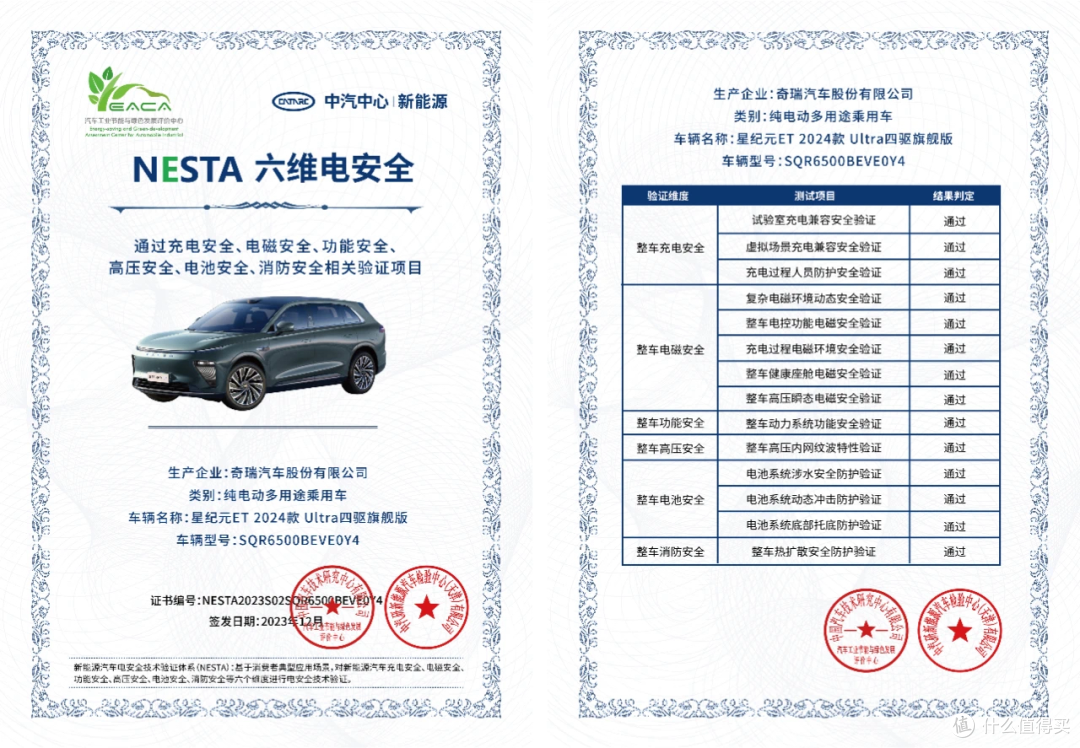 冰封 24 个小时还不够,星纪元 ET 好车多虐?