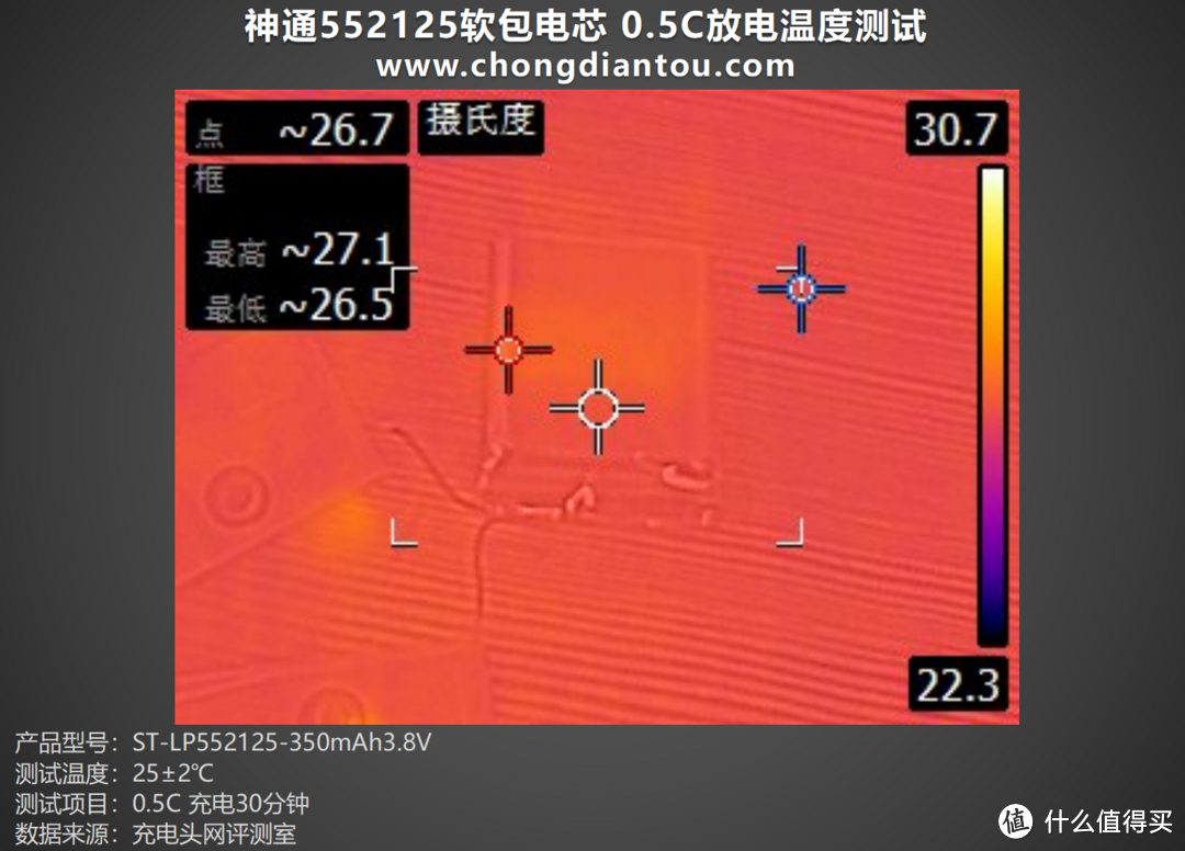 轻盈设计、卓越性能助力设备续航，神通552125软包电芯评测