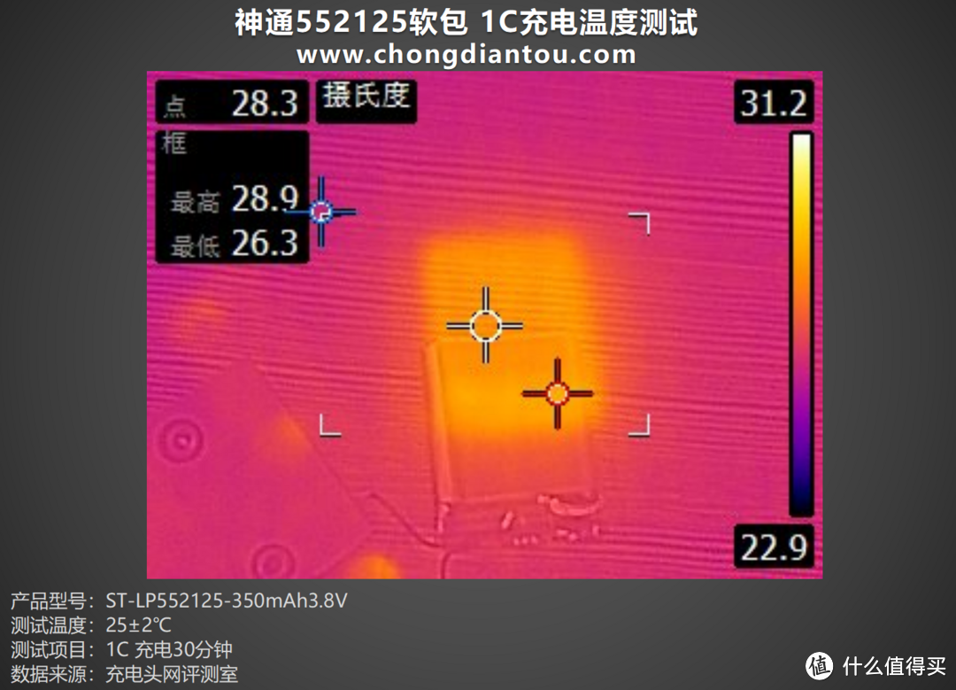 轻盈设计、卓越性能助力设备续航，神通552125软包电芯评测