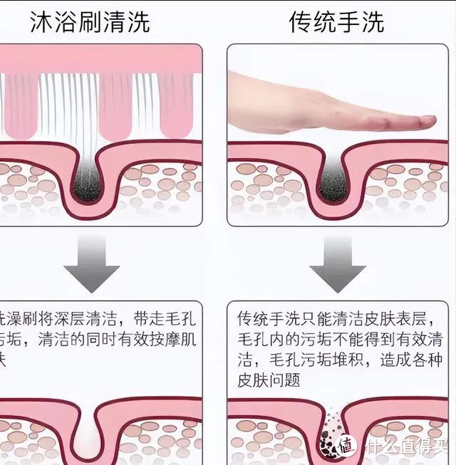 这3样“降档次”的家居物品，已被拉入黑名单，奉劝大家赶紧扔掉