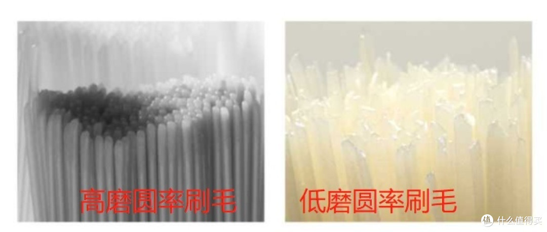 电动牙刷要怎么挑选?详解三大隐患套路!