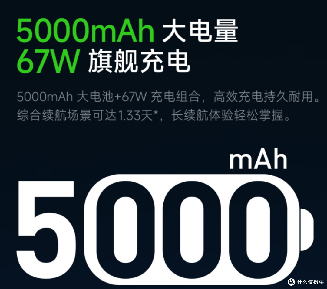 Redmi K70系列首销60天突破了200万台!高性价比机型大盘点,建议收藏!