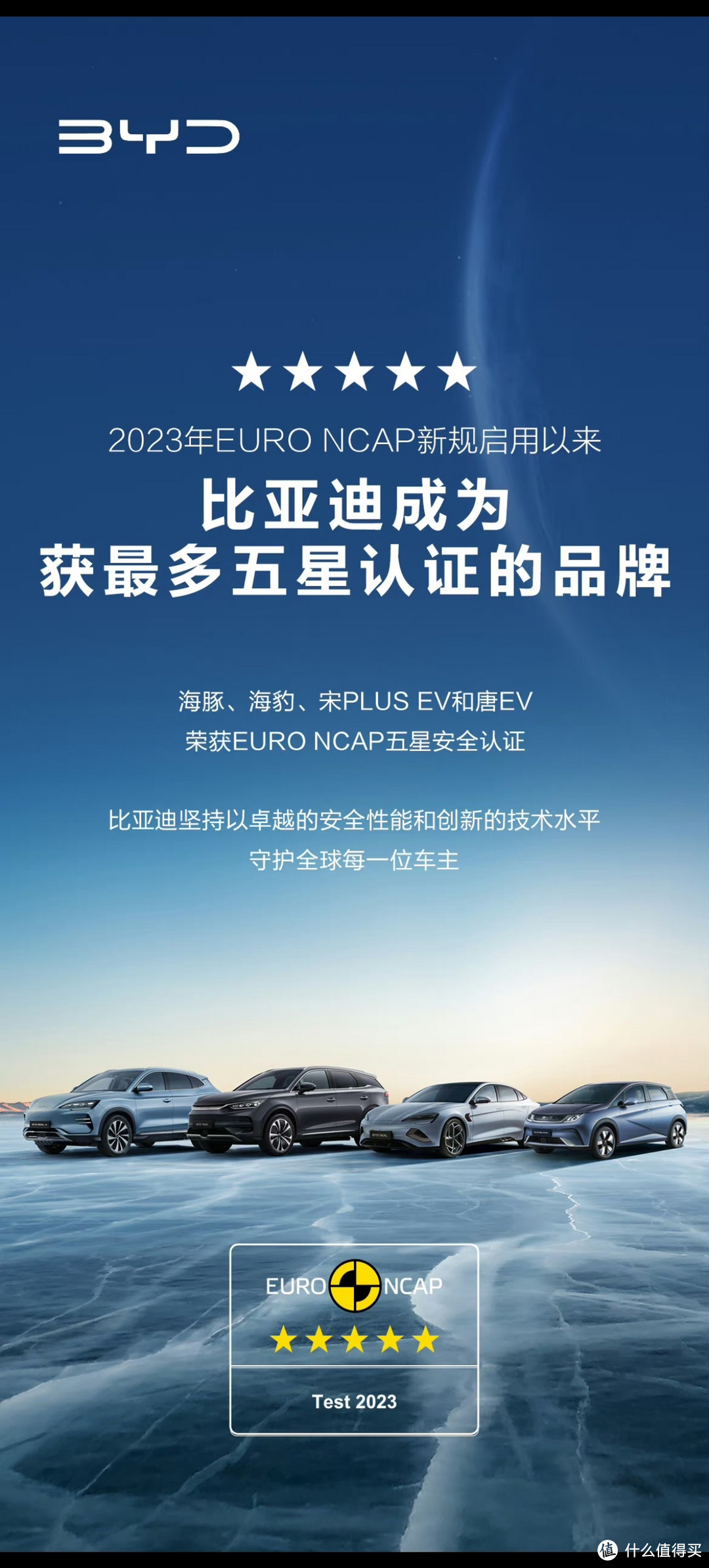 2023年成为中国车市分水岭，新能源汽车全面崛起，比亚迪必须有姓名