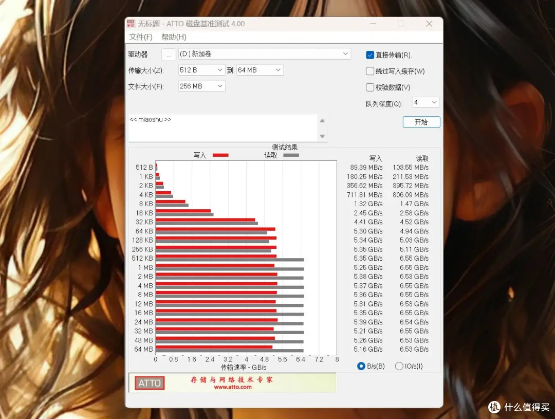 狂暴引擎加持,旗舰固态新标杆|宏碁暗影骑士·擎N7000 全面测评