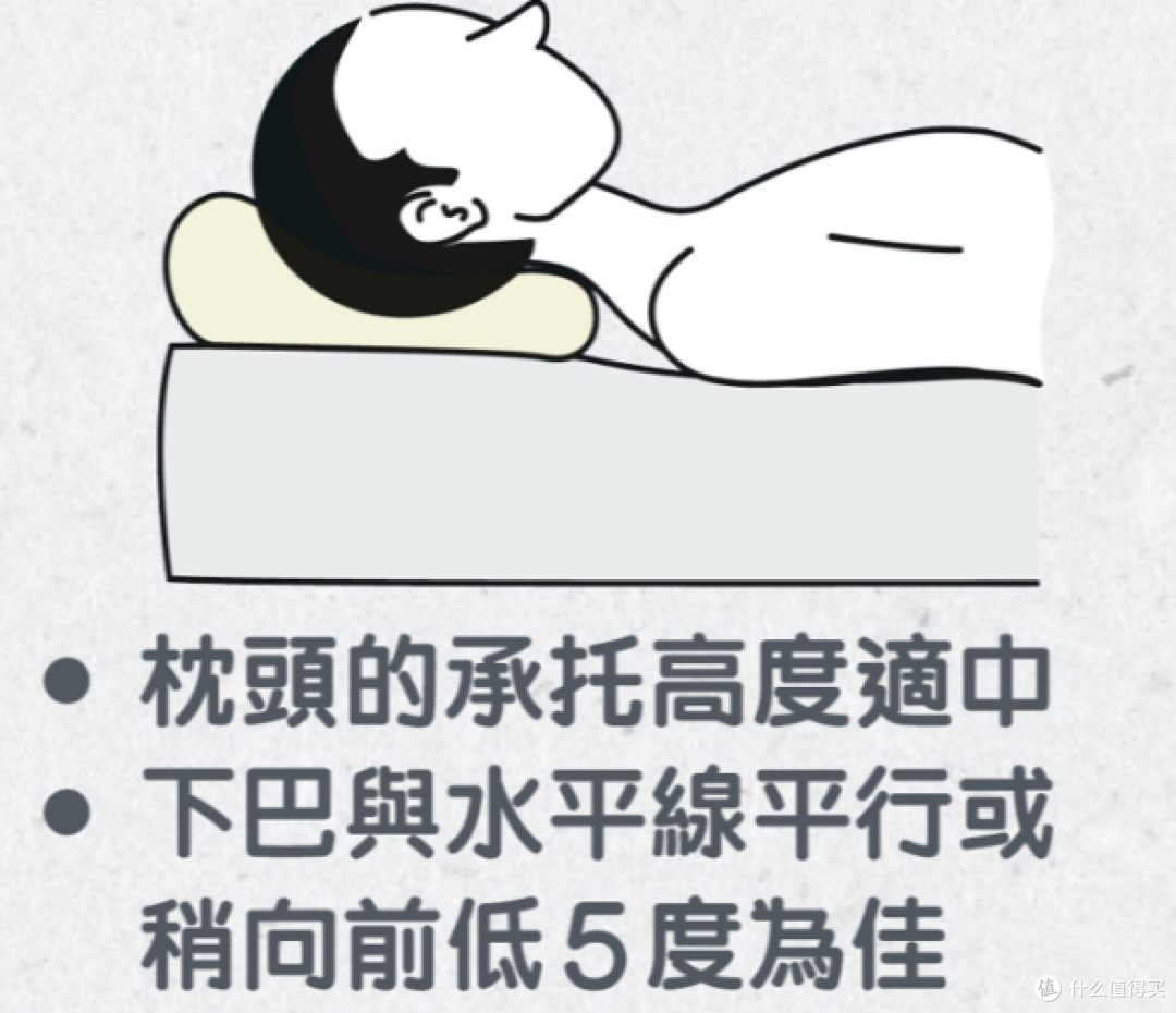 枕头选对了,能有助改善睡眠