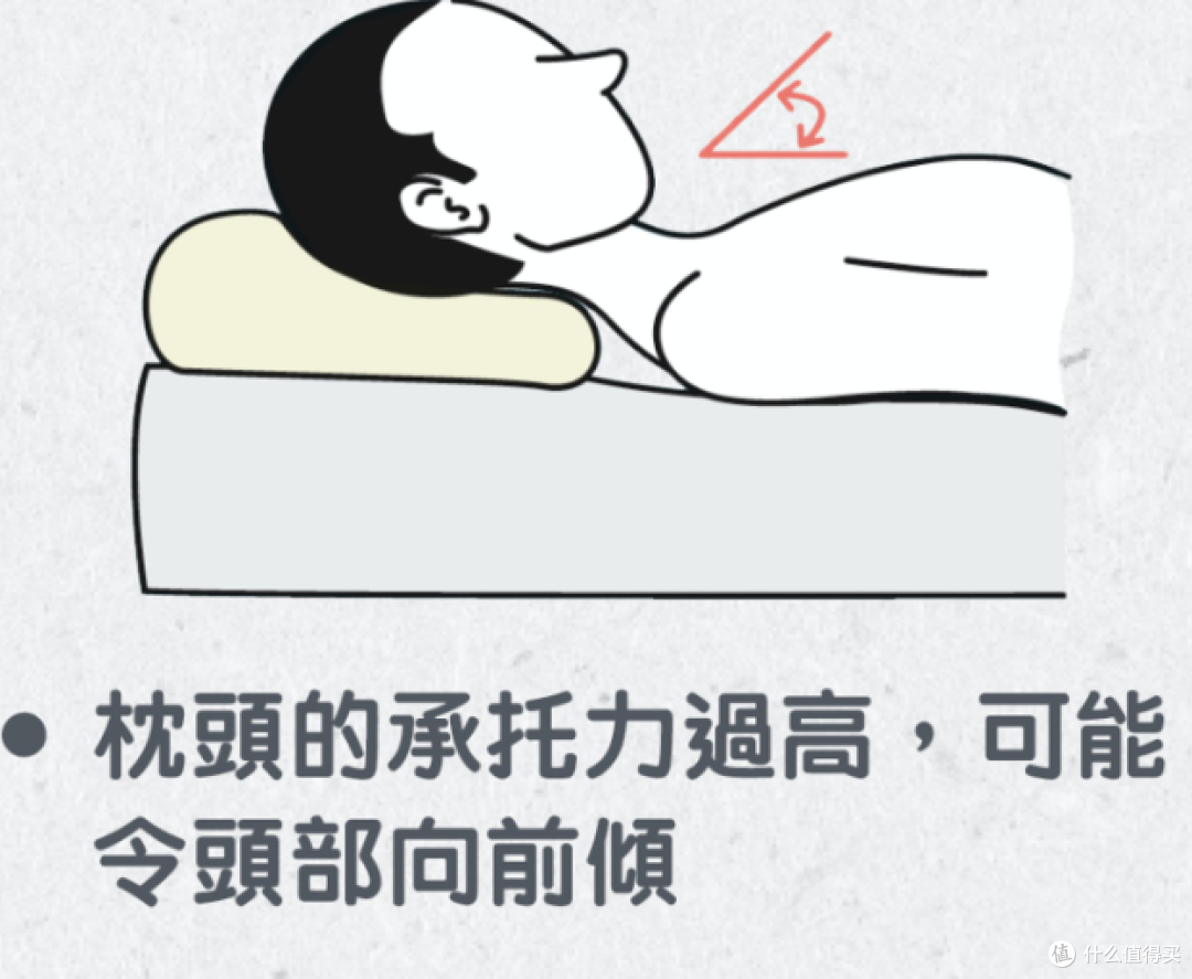 枕头选对了,能有助改善睡眠
